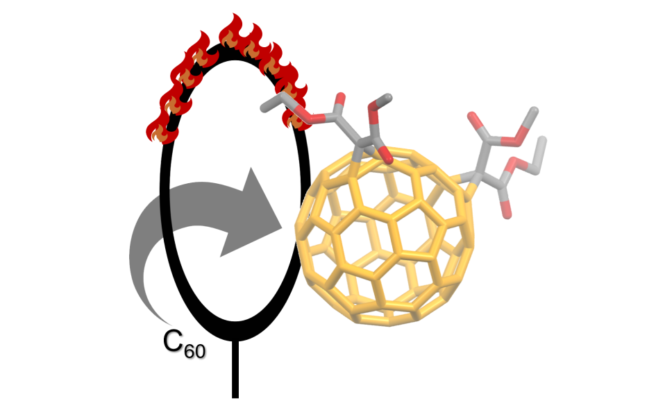 Read more about the article 40: Supramolecular Approaches for Taming the Chemo- and Regiochemistry of C60 Addition Reactions