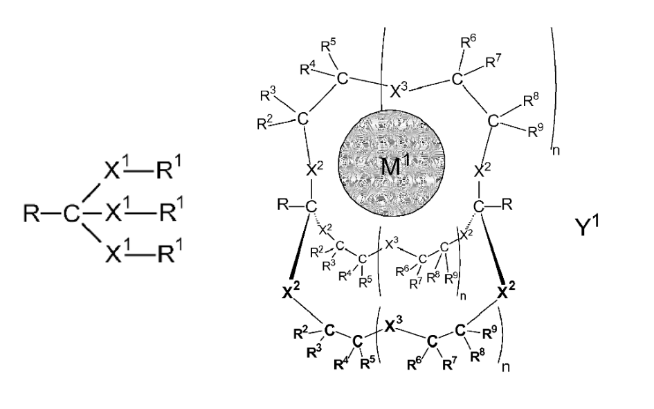 Read more about the article 10: Novel crown ether complexes and methods for producing the same