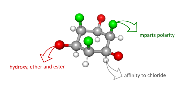 Tripodal, highly polar derivatives of all-cis flurotinated cyclohexane