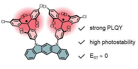 Read more about the article 77: Photostable triphenylmethyl-based diradicals with a degenerate singlet-triplet ground state and strong photoluminescence